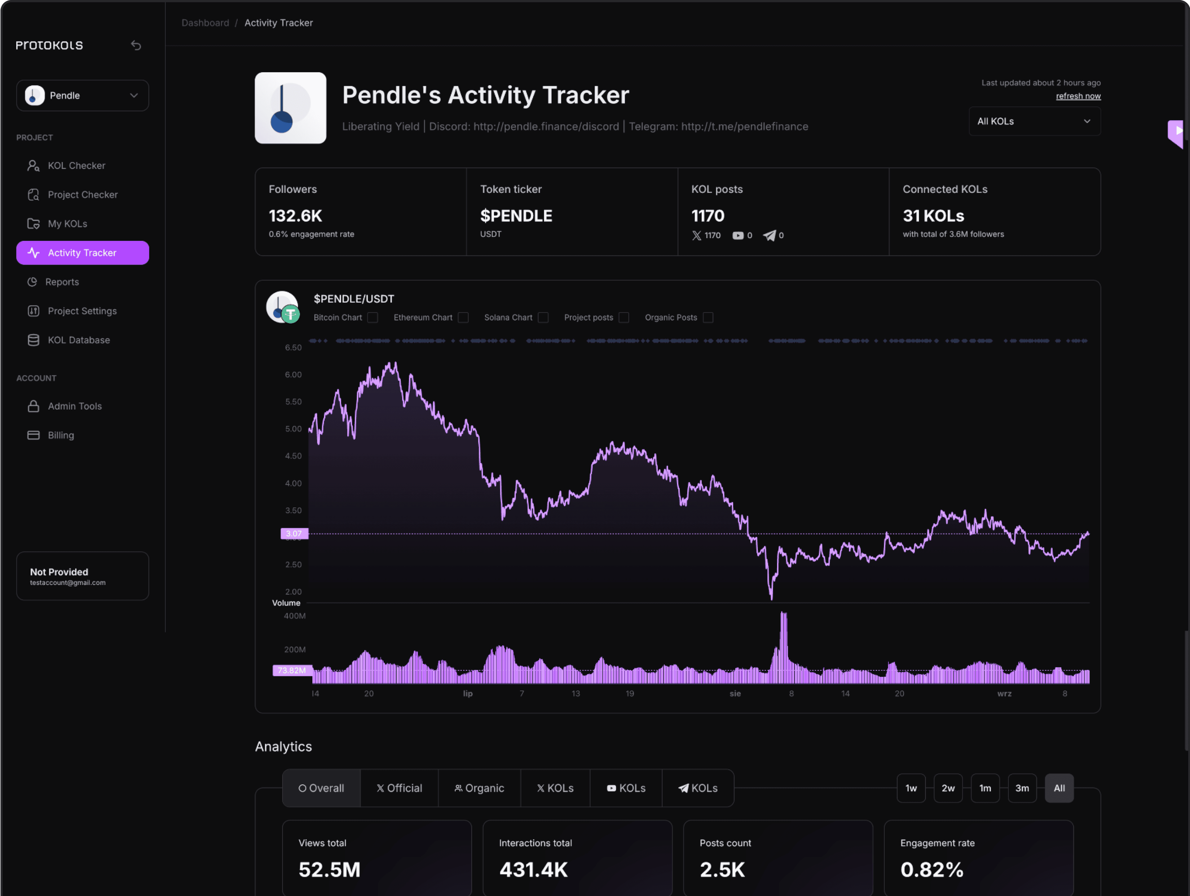 activity tracker